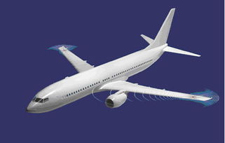 上海機(jī)場聯(lián)邦快遞進(jìn)口貨物報(bào)關(guān)操作全流程指南